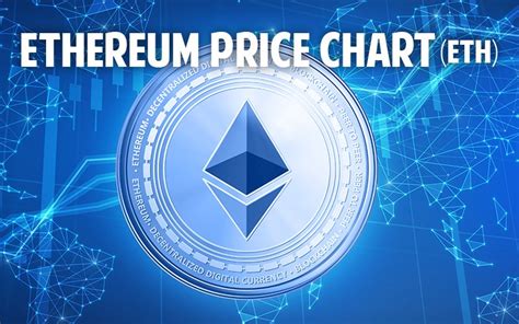 Smart Money, Ethereum (ETH), Crosschain bridge
