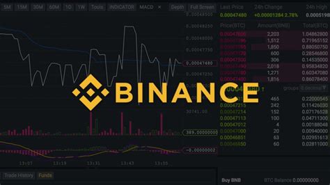 Ethereum: Binance futures ACCOUNT_UPDATE stream trade via websocket problem?
