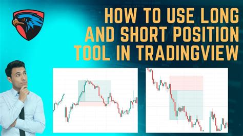 Spot Trading, Short Position, Dai (DAI)
